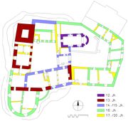 Buchberg. Bauphasenplan (2006) - © Grundlage: Adalbert Klaar; Baualter: Gerhard Reichhalter; Digitalisierung: Patrick Schicht