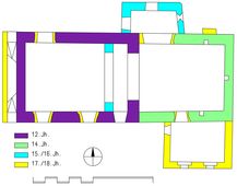 Droß I. Bauphasenplan (2006) - © Grundlage: Adalbert Klaar; Baualter: Adalbert Klaar und Gerhard Reichhalter; Digitalisierung: Patrick Schicht