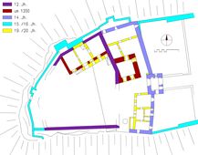 Eggenburg I. Bauphasenplan (2006) - © Grundlage: Adalbert Klaar; Baualter: Gerhard Reichhalter; Digitalisierung: Patrick Schicht