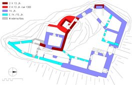 Grub. Bauphasenplan (2008) - © Grundlage und Baualter: Gerhard Reichhalter; Digitalisierung: Patrick Schicht