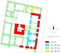 Harmannsdorf. Bauphasenplan (2008) - © Grundlage: Adalbert Klaar; Baualter und Digitalisierung: Patrick Schicht