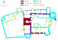Heidenreichstein. Bauphasenplan  - © Grundlage: Adalbert Klaar; Baualter: Gerhard Reichhalter; Digitalisierung: Patrick Schicht