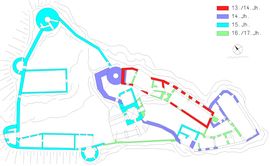 Kollmitz II. Bauphasenplan (2007) - © Grundlage und Baualter: Gerhard Reichhalter; Digitalisierung: Patrick Schicht