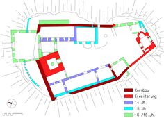 Lichtenfels. Bauphasenplan (2006) - © Grundlage und Baualter: Gerhard Reichhalter; Digitalisierung: Patrick Schicht