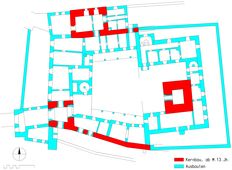 Pöggstall I. Bauphasenplan des Kernschlosses (2006) - © Grundlage: Adalbert Klaar; Baualter: Gerhard Reichhalter, Patrick Schicht; Digitalisierung: Patrick Schicht