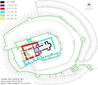 Ranna. Bauphasenplan (2007) - © Grundlage: Oskar Kreutzbruck, Dehio; Baualter: Gerhard Reichhalter, Patrick Schicht; Digitalisierung: Patrick Schicht