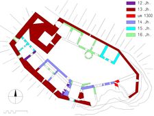 Schauenstein. Bauphasenplan (2006) - © Grundlage und Baualter: Gerhard Reichhalter; Digitalisierung: Patrick Schicht