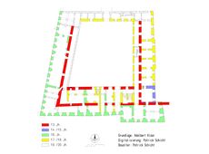 Zistersdorf II. Bauphasenplan (2007) - © Plangrundlage: Adalbert Klaar (1963). Baualter und Digitalisierung: Patrick Schicht